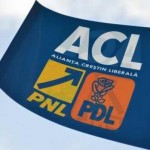 ACL sigla