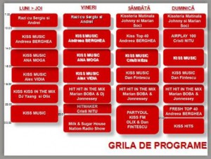 grila-kiss-fm