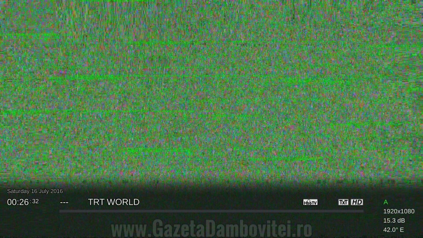 TRT WRLD