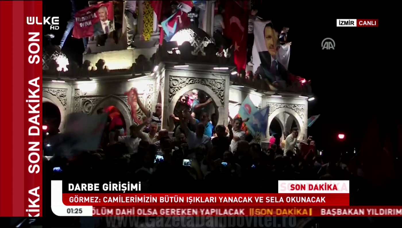 TURKEY