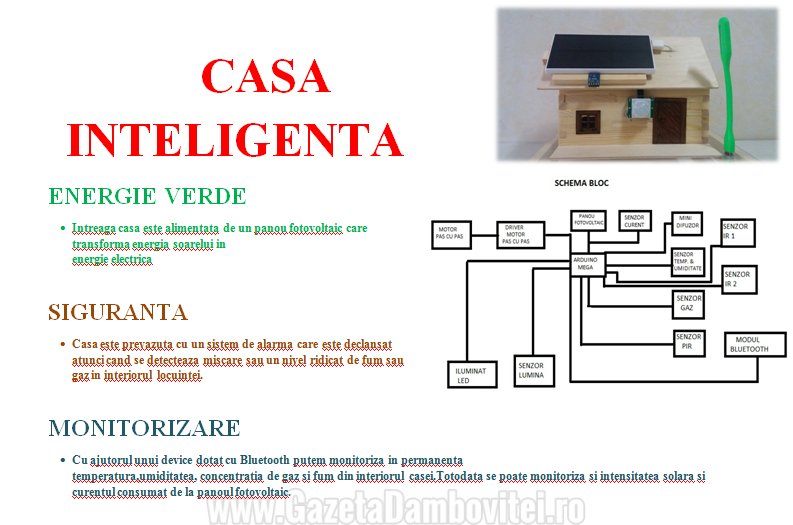 casa-inteligenta