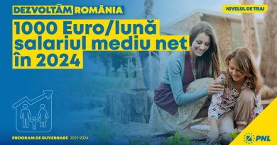 PNL Dâmbovița: “Salariul mediu net al angajaților din România va crește până la 1000 Euro pe lună în 2024” PNL Dâmbovița: “Salariul mediu net al angajaților din România va crește până la 1000 Euro pe lună în 2024”
