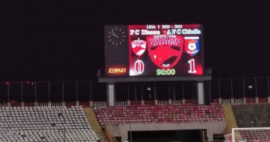 Chindia învinge din nou Dinamo, scor identic 1-0, 24 de puncte și locul 6! Determinare, luptă, calitate! Chindia învinge din nou Dinamo, scor identic 1-0, 24 de puncte și locul 6! Determinare, luptă, calitate!