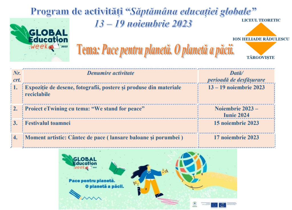 activitati saptamana globala a educatiei