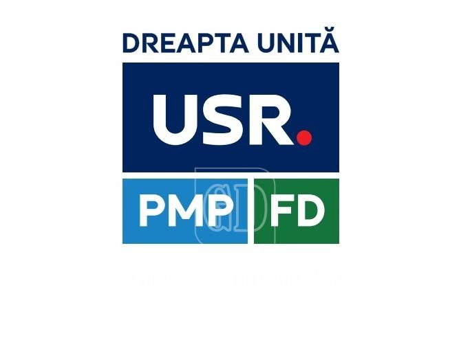 alianta dreapta unita