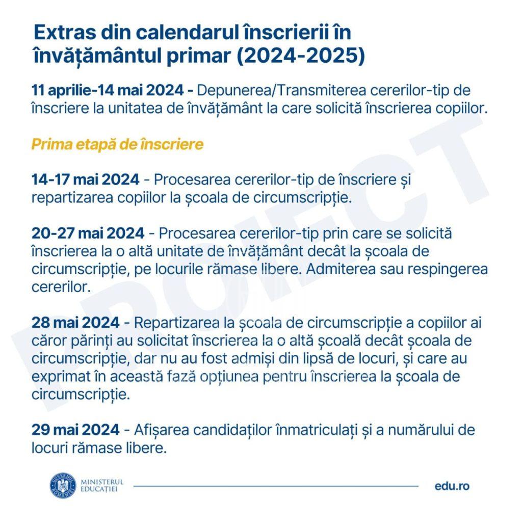 calendar inscrieri clasa pregatitoare 1