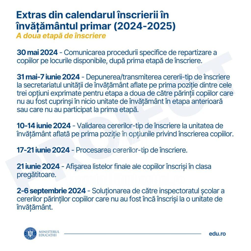 calendar inscrieri clasa pregatitoare 2