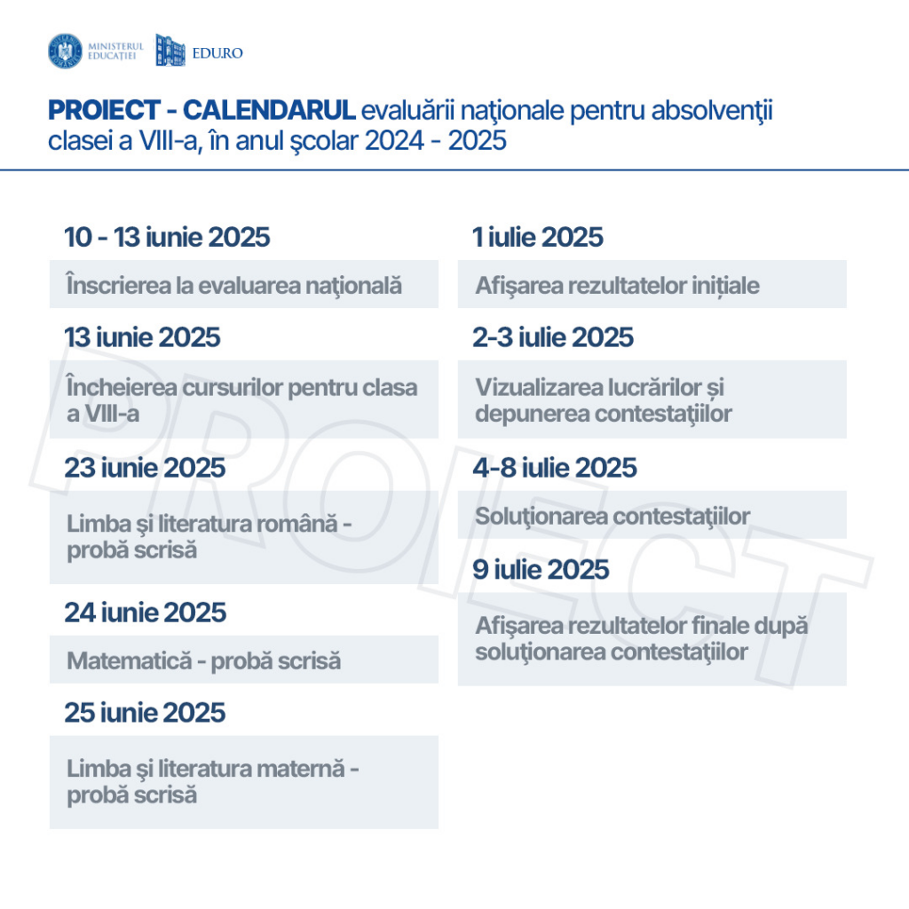 calendar evaluare natioanala 2024 2025