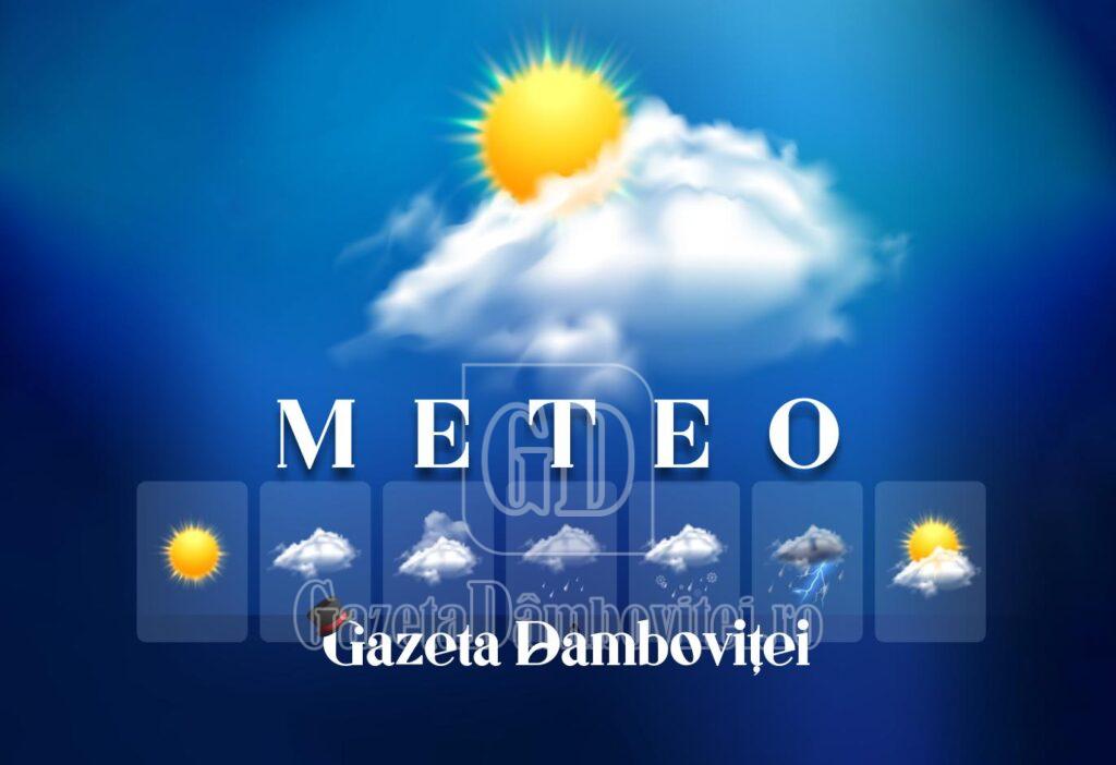 meteo