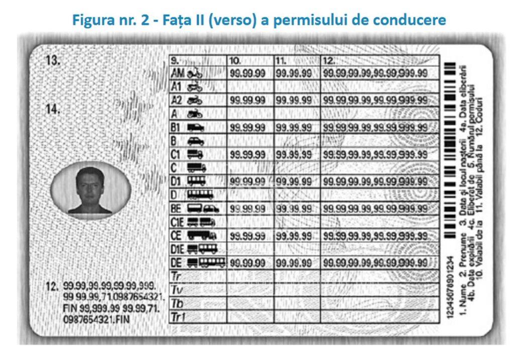 permis tractor