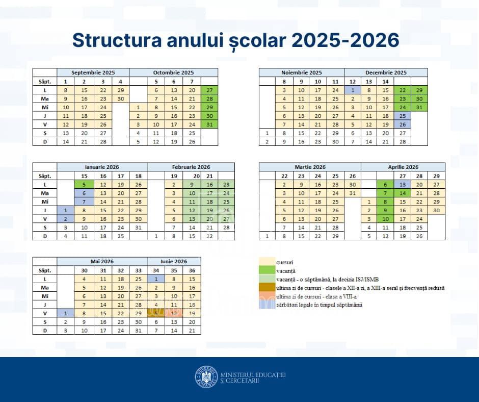calendar an scolar 2025 2026
