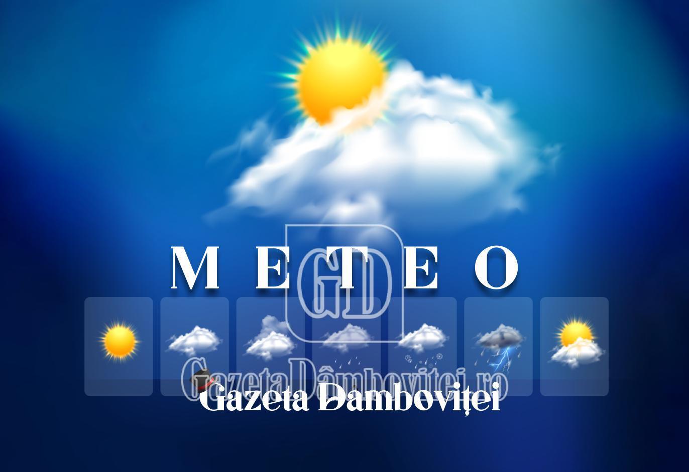 meteo