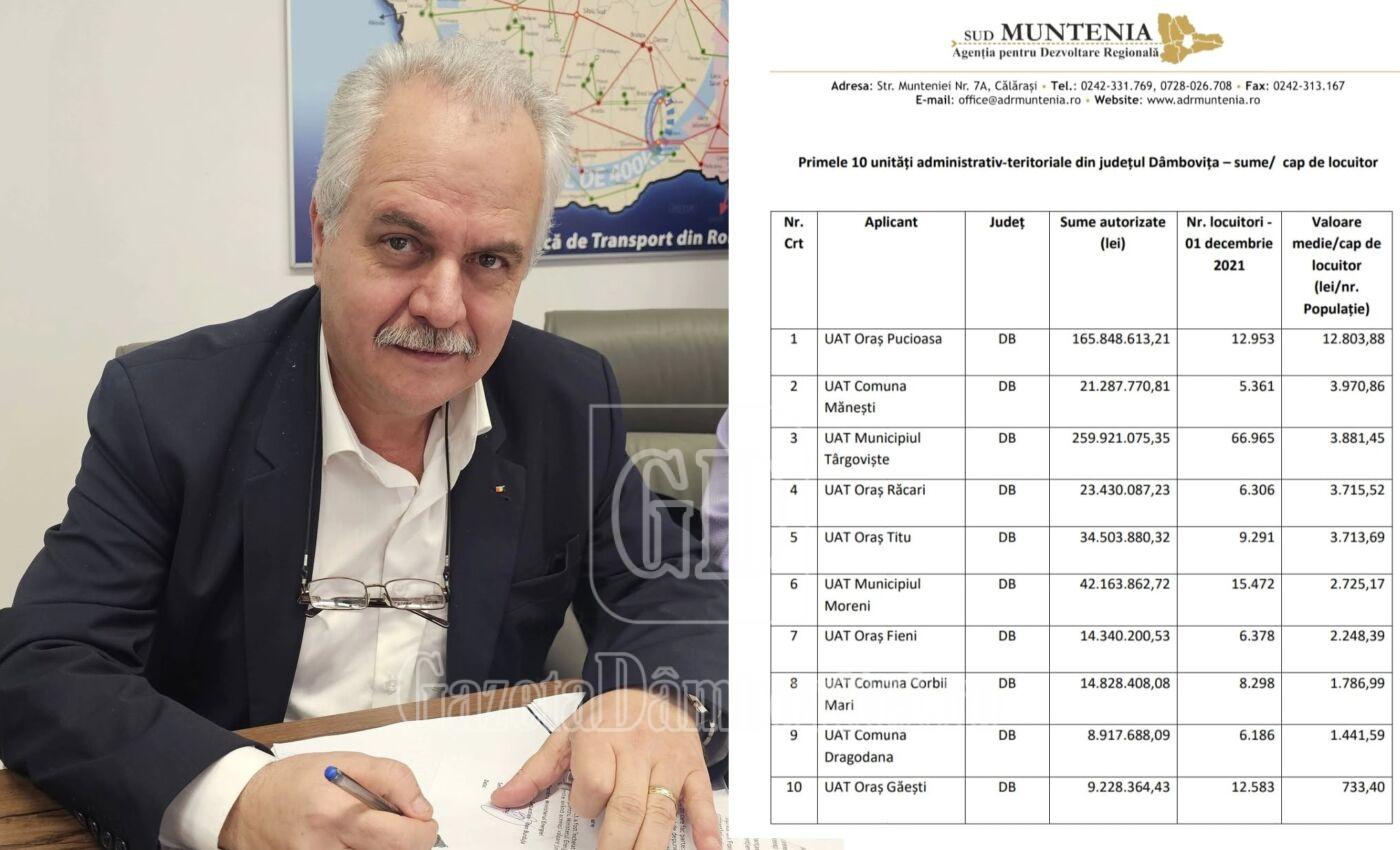 manesti