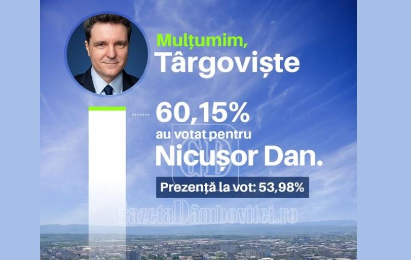 nicusor dan