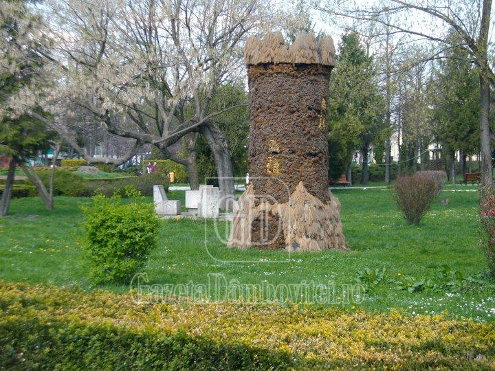 parc chindia
