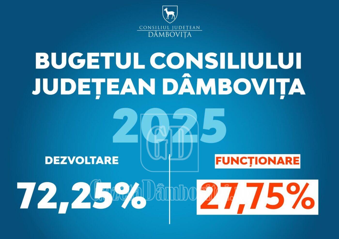 cjd
