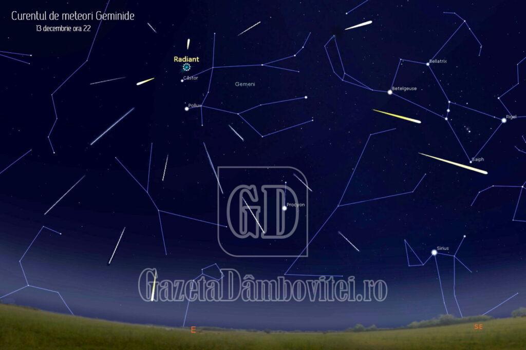 radiantul geminide