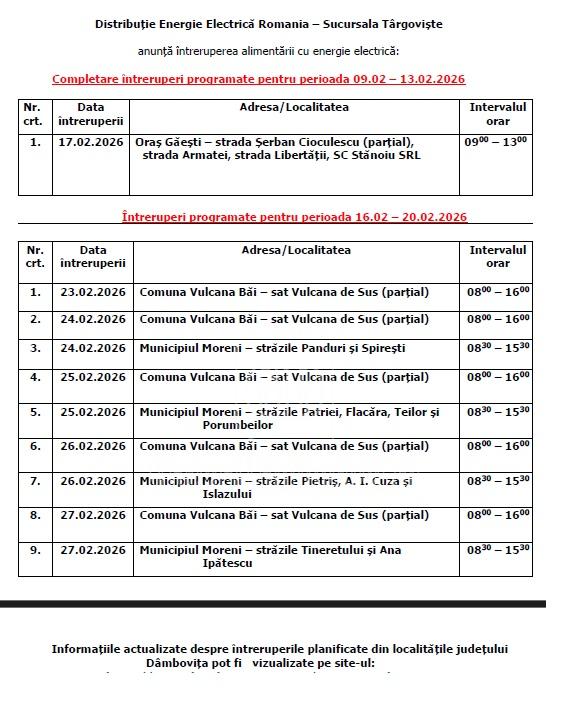 electrica intreruperi