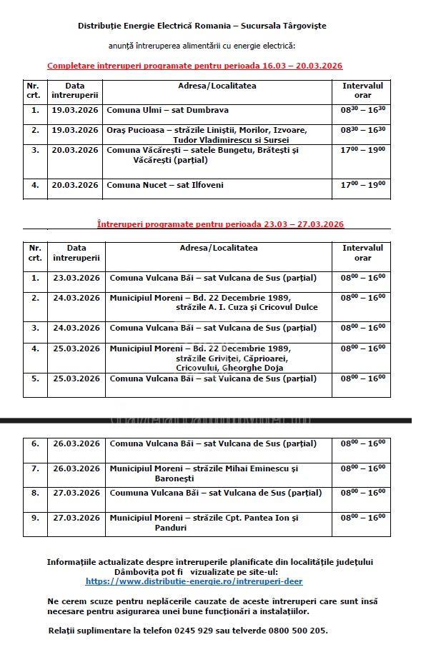 intreruperi electrica