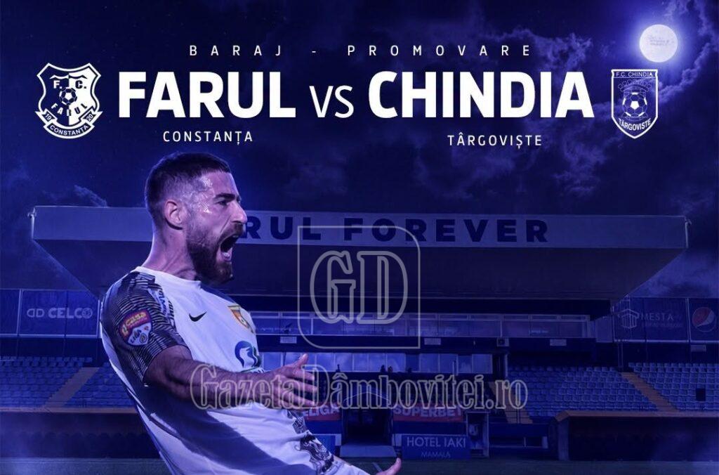 chindia farul