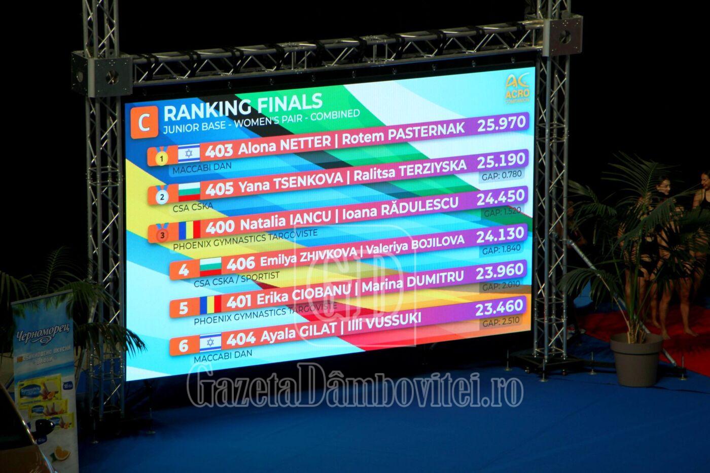 bronz istoric pentru ioana rădulescu și natalia iancu (3)