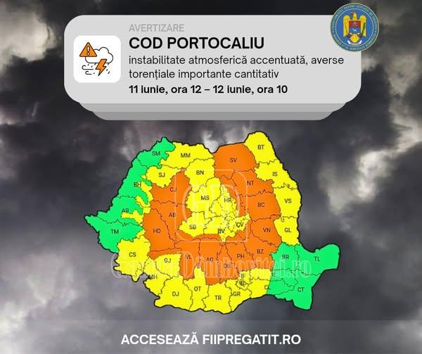averizare cod portocaliu