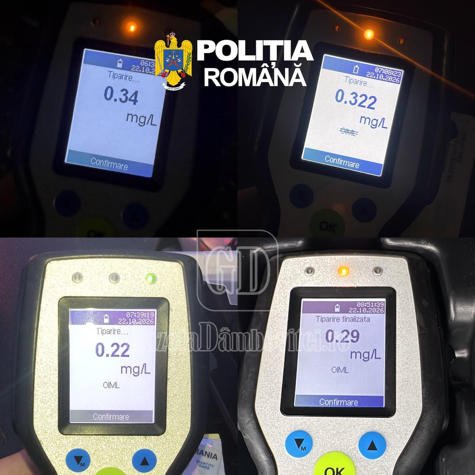 alcooltest
