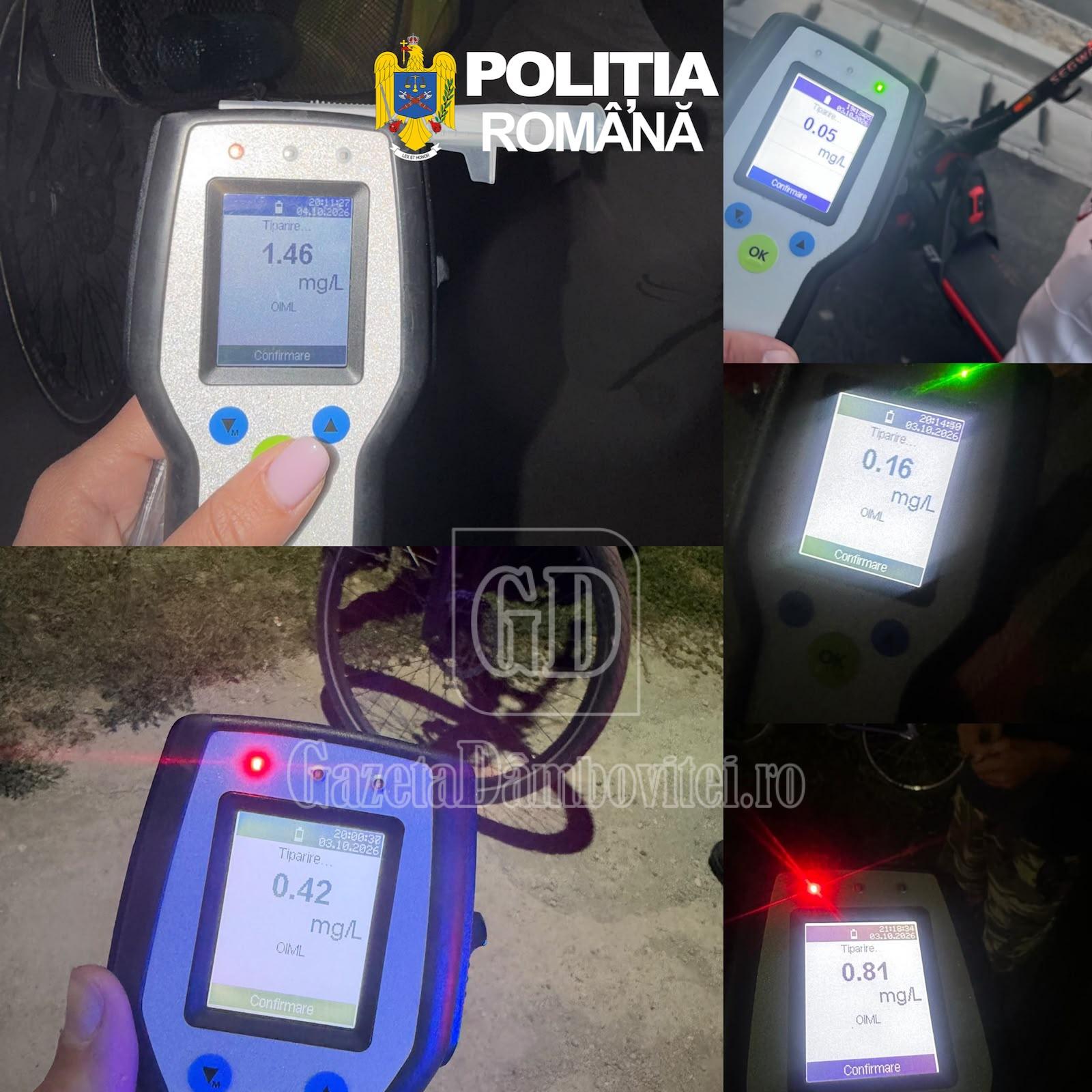 etilotest
